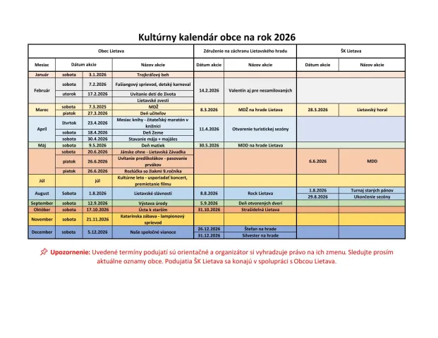 Kultúrny kalendár obce na rok 2026